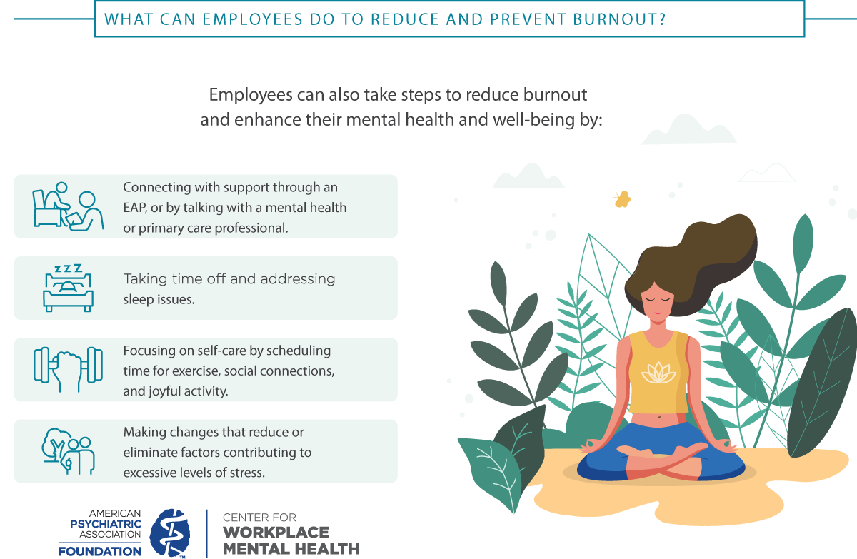 Burnout Infographic - Beating Burnout at Work 