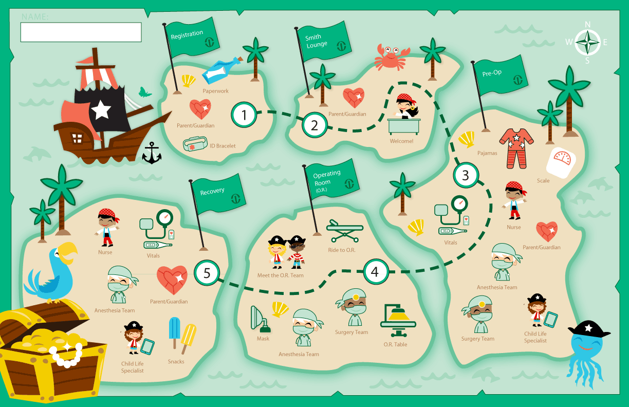 Anesthesiology Child Life Services Treasure Map