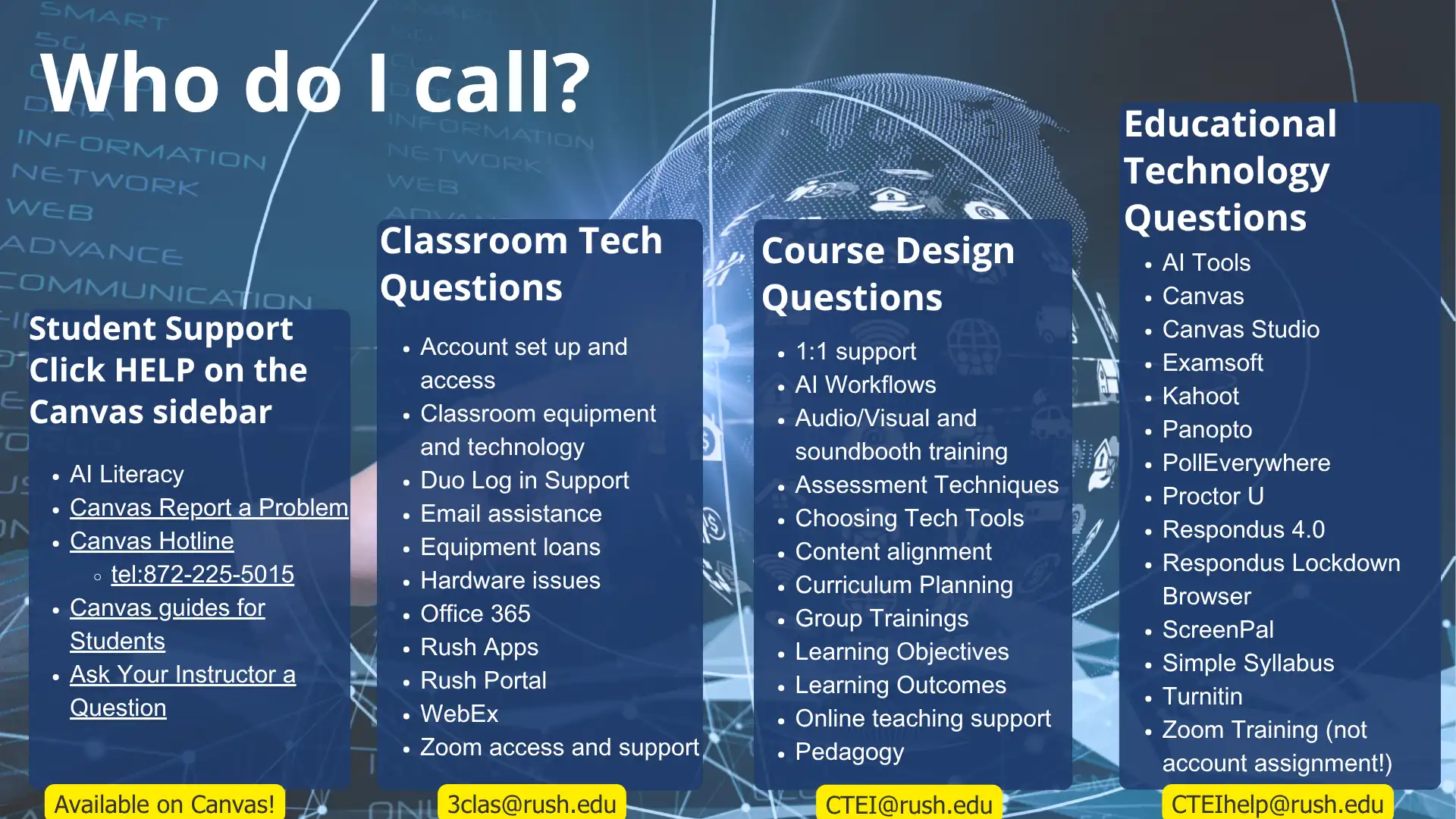 Chart to learn where to go or who to reach out for technology support or teaching and learning support.