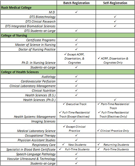 Registration Matrix 26FA