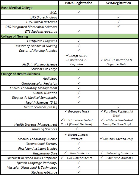 Registration Matrix 26FA