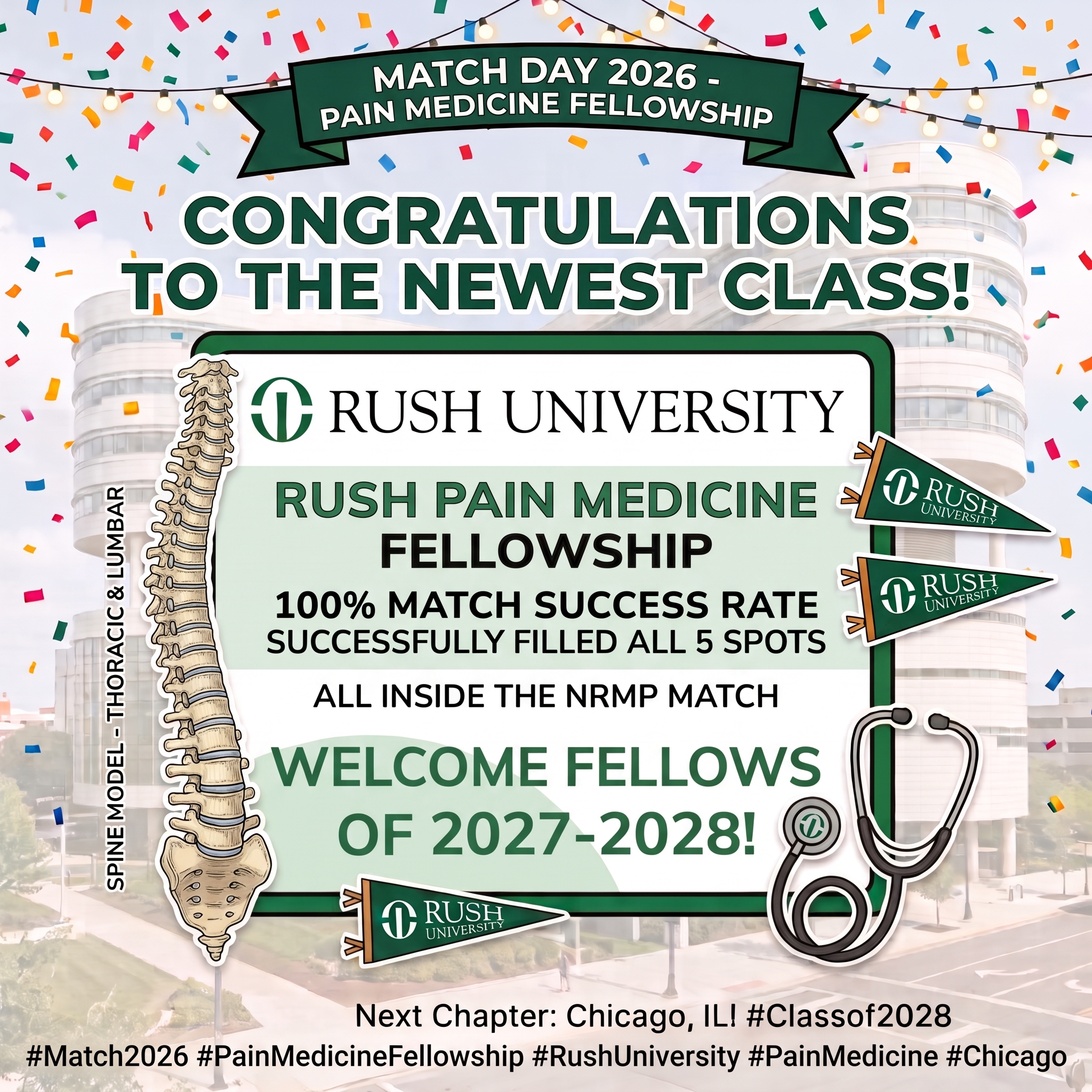 Rush Pain Fellow match anesthesiology